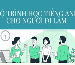 ANH NGỮ CHO NGƯỜI ĐI LÀM