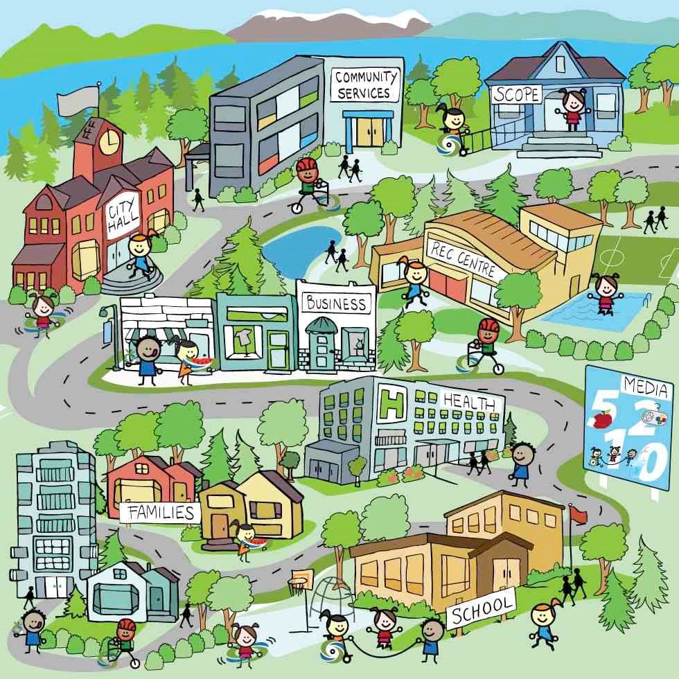 My neighbourhood