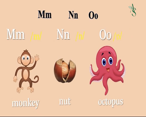 LESSON 5: MNO